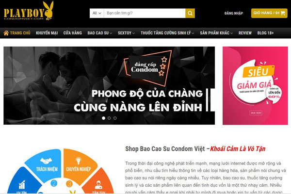 Shop Bao Cao Su Condom Việt